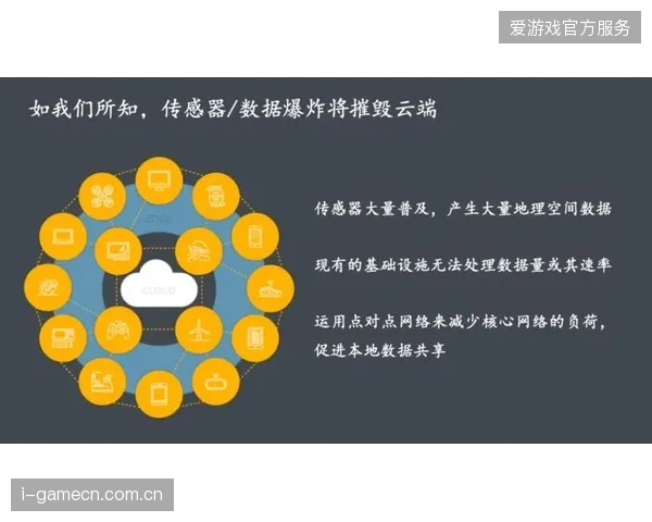 近六成国际赛事运营商通过边缘计算节点筛查跨国版权盗用行为